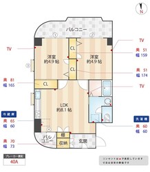 ニューガイアリルーム南葛西No.65の物件間取画像